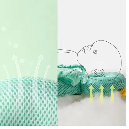 Protection de tête pour bébé